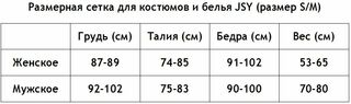 Мужской эротический костюм "Откровенный Фред"