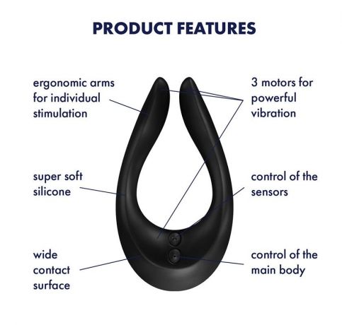 Вибратор для пар Satisfyer Endless Joy Black, 3 независимых мотора, многофункциональный