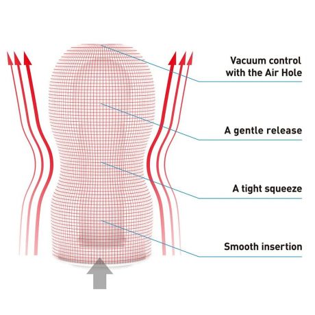 Мастурбатор Tenga Deep Throat (Original Vacuum) Cup (глубокая глотка) STRONG с вакуумной стимуляцией