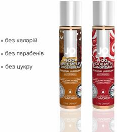 Набор лубрикантов System JO Naughty or Nice Gift Set – Candy Cane & Gingerbread (2x30 мл)