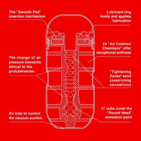 Мастурбатор Tenga Air Cushion Cup (24 воздушные камеры внутри)