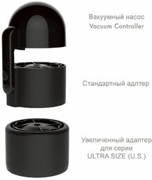 Вакуумная насадка Tenga Vacuum Controller с мастурбатором US Deep Throat Cup, единственный сосущий