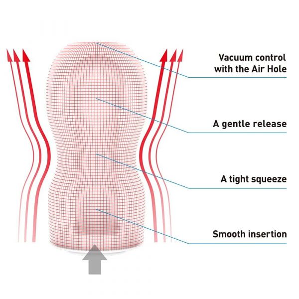 Мастурбатор Tenga Deep Throat (Original Vacuum) Cup (глубокая глотка) GENTLE с вакуумной стимуляцией