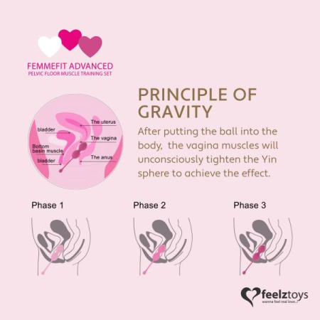 Набор вагинальных шариков для продвинутых FeelzToys - FemmeFit Advanced Pelvic Muscle Training Set || 