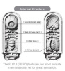 Мастурбатор Tenga Flip Zero White, изменяемая интенсивность стимуляции, раскладной || 