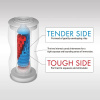 Мастурбатор Tenga Dual Feel Cup двусторонний, с двумя независимыми каналами || 
