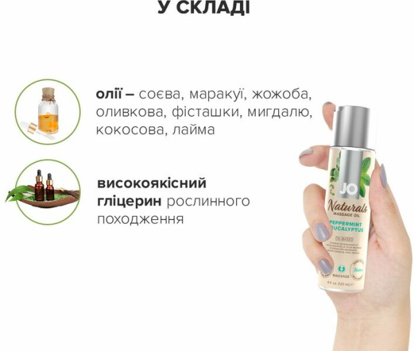 Массажное масло System JO - Naturals Massage Oil - Peppermint&Eucalyptus с эфирными маслами (120 мл)
